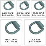 ANNEAU EN D FORGÉ 3/8" - 1/2" - 5/8" - 3/4" - 1"